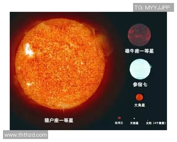 盾牌座与参宿七的星际对决谁能在宇宙中脱颖而出成为最强者